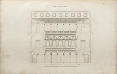 Pl. 17. Coupe du Palais Strozzi